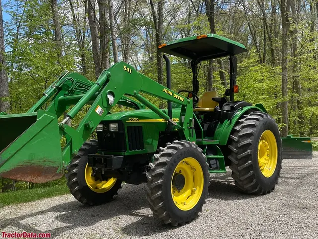 5520