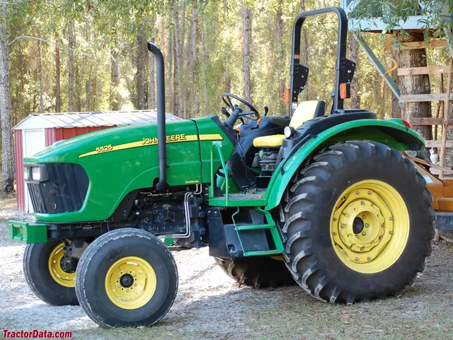 5525