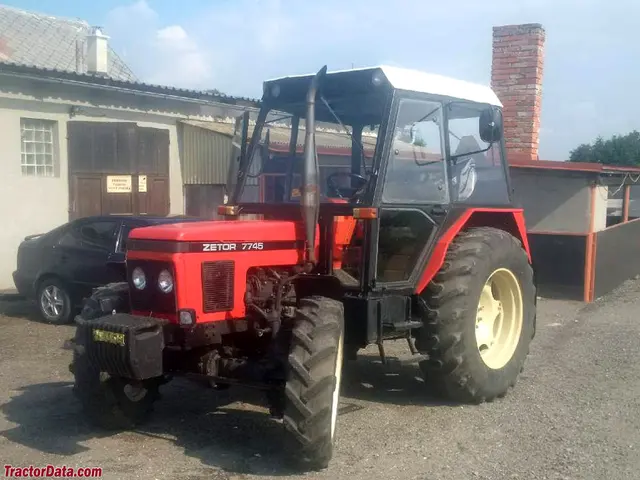 7745