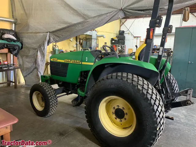 4700