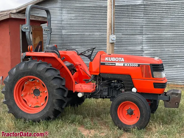 MX5000