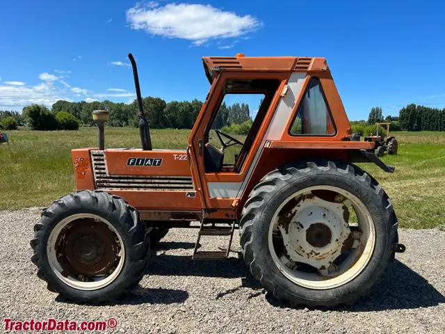 680