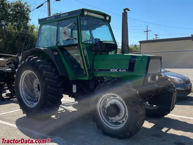 DX 4.70