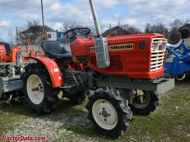 YM1401