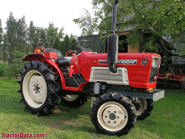 YM1820