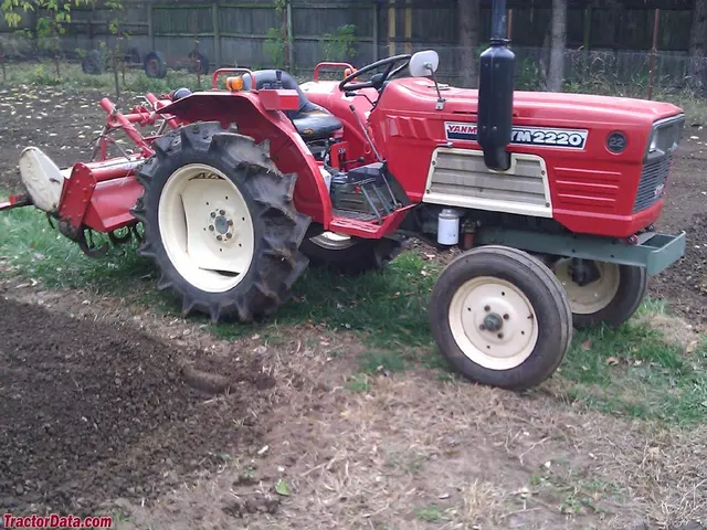 YM2220