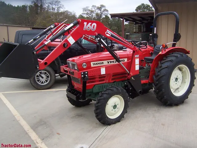 YM2820