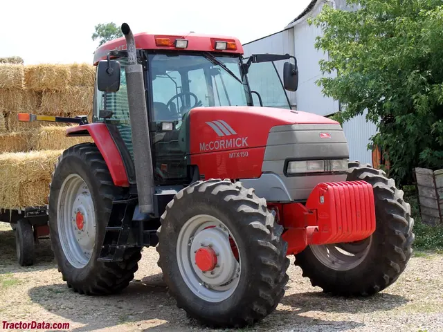 MTX150