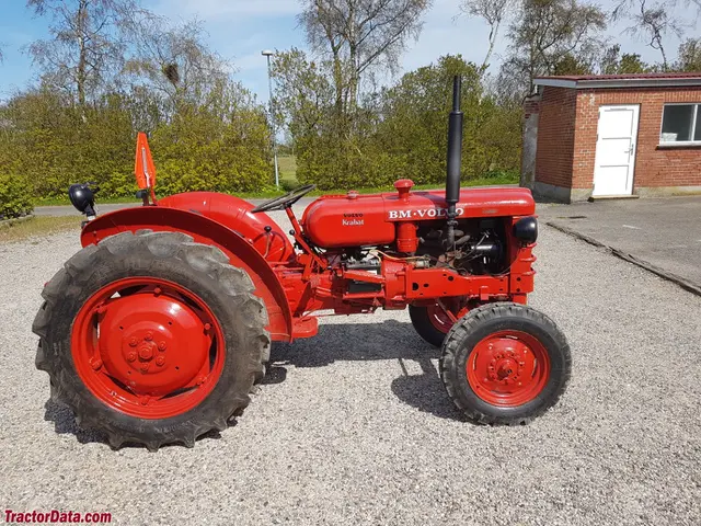T425