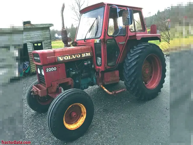 2200