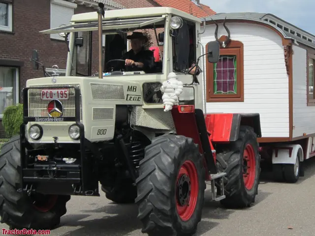 Trac 800