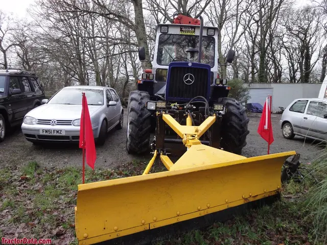 Trac 1000