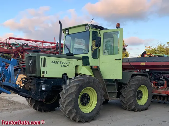 Trac 1100