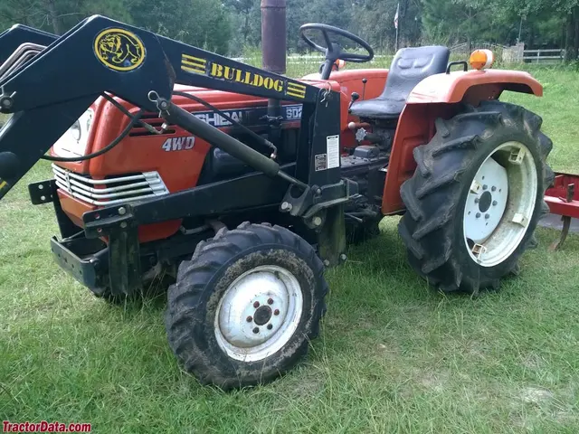 SD2200