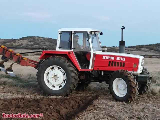 8110