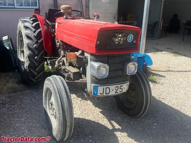 145