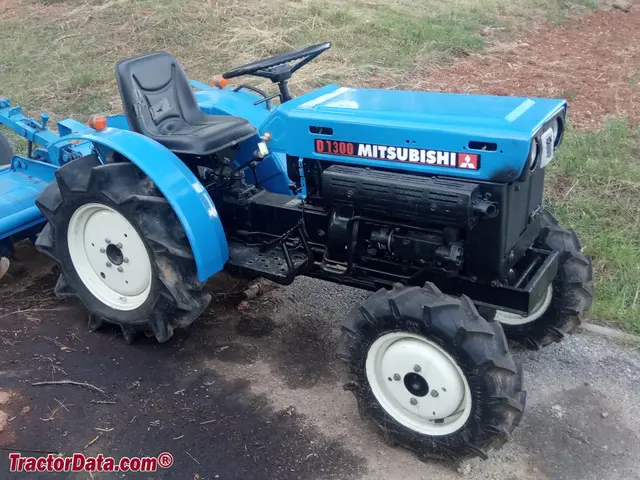 D1300