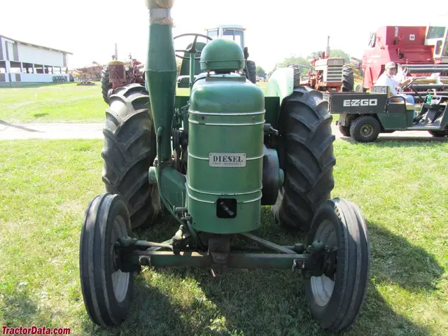 Series II