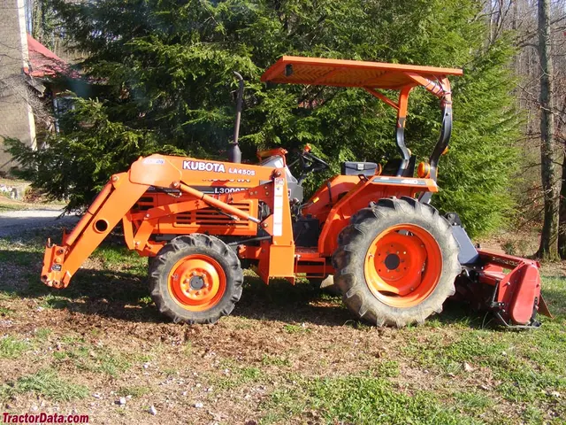 L3000