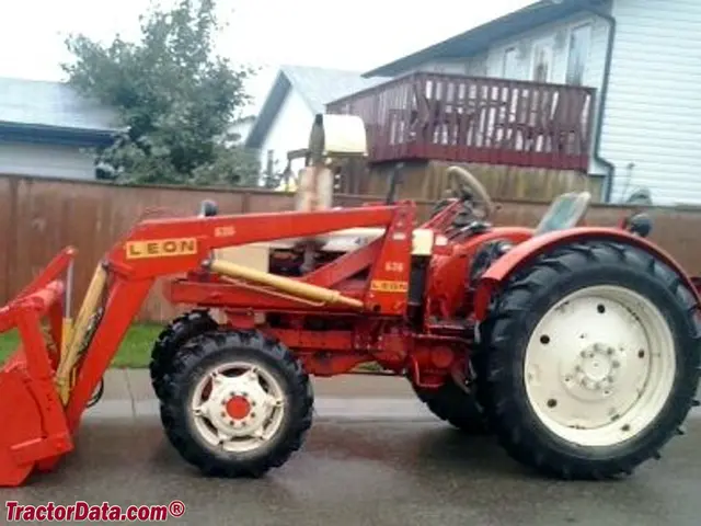 LTZ-420