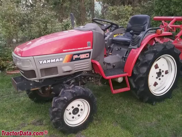 F180D