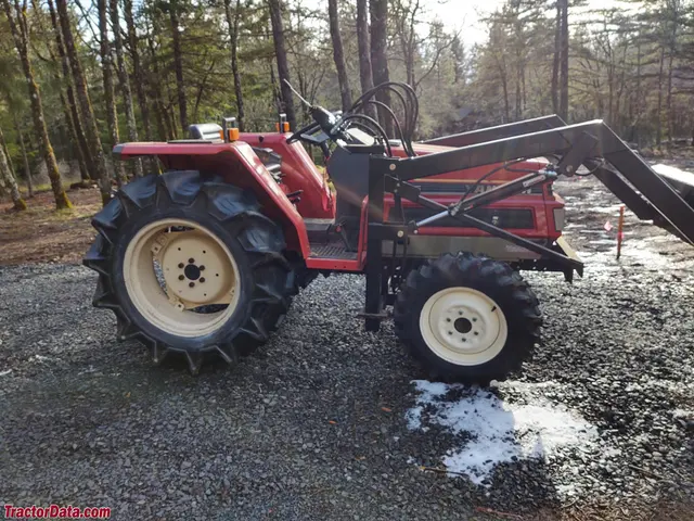 FX265
