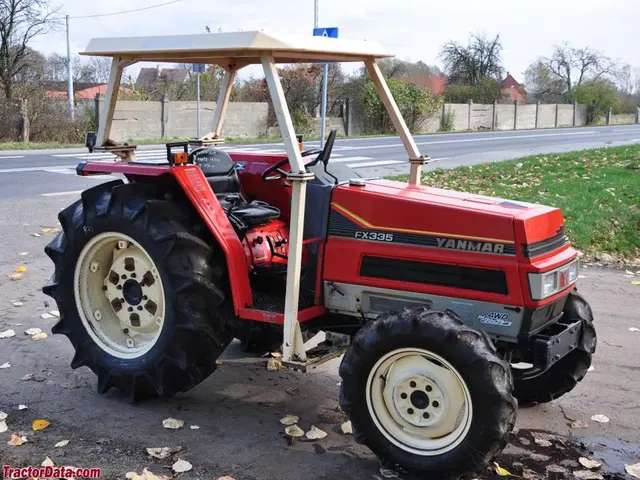FX335