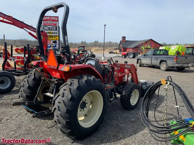 3520