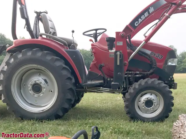 Farmall DX33