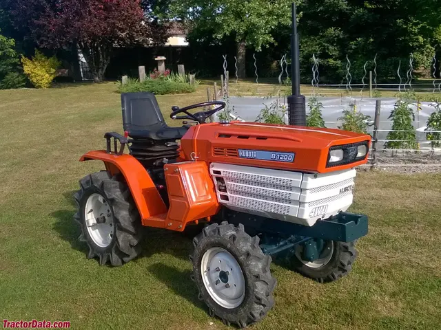 B1200