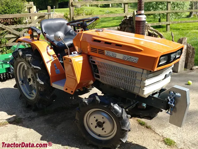 B1500
