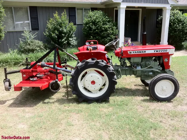 YM2200