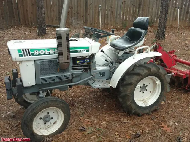 G152