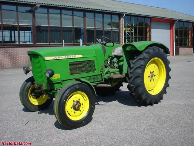 200