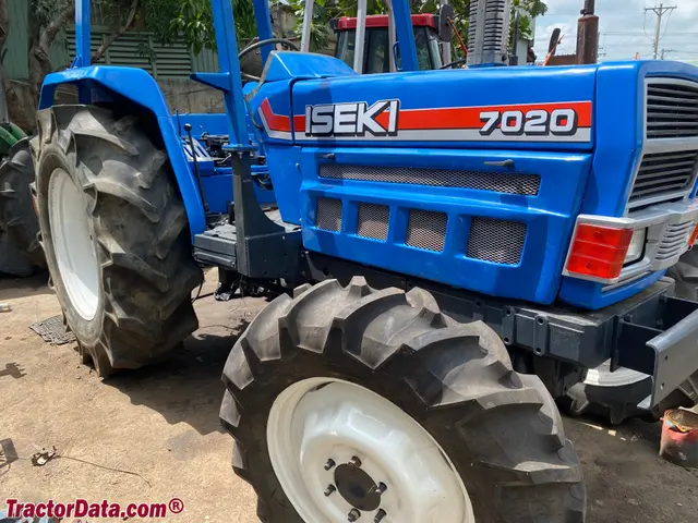 T7020