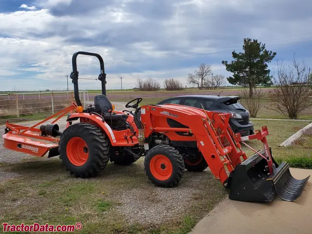 CK3510