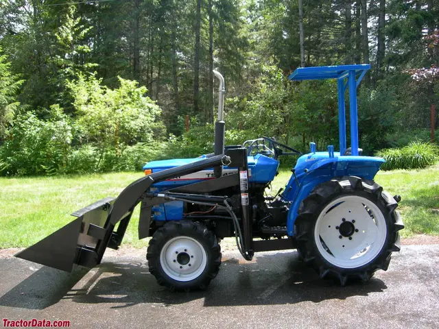 TS2420