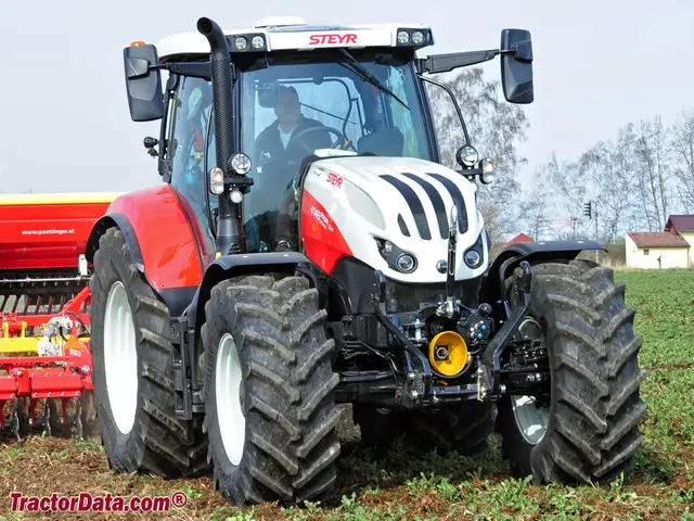 4145 Profi CVT