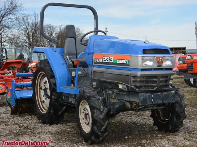 TG233