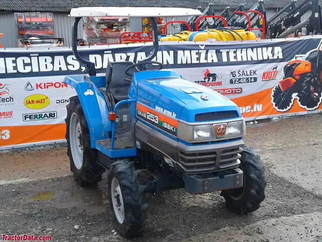 TG253