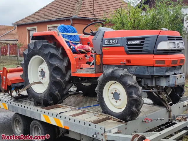 GL337