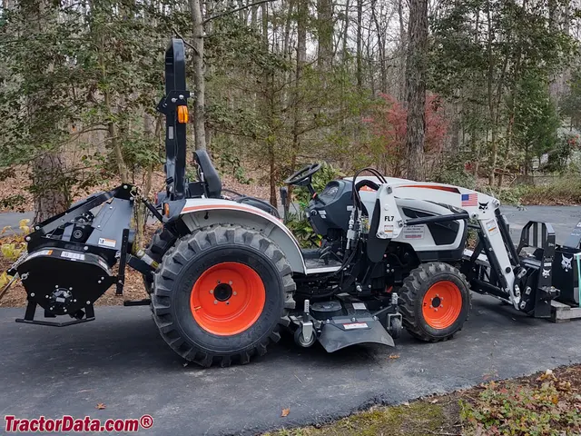 CT2025