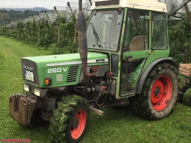 Farmer 260V