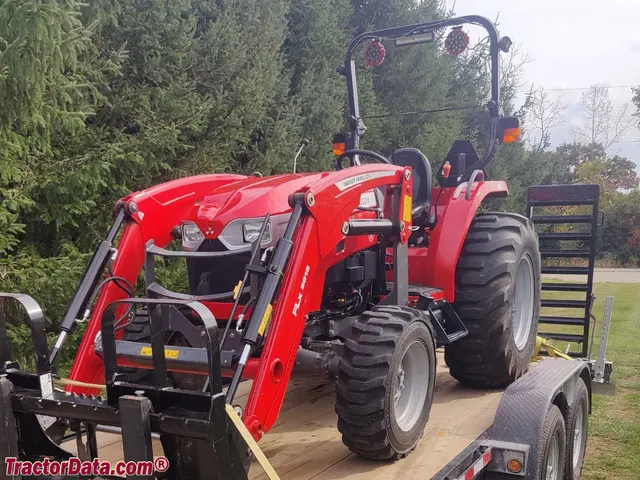 2860E
