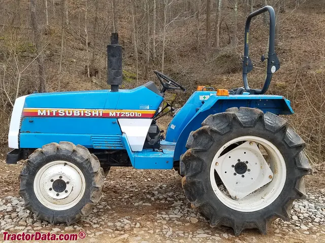 MT2501