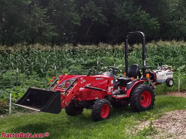 2505h